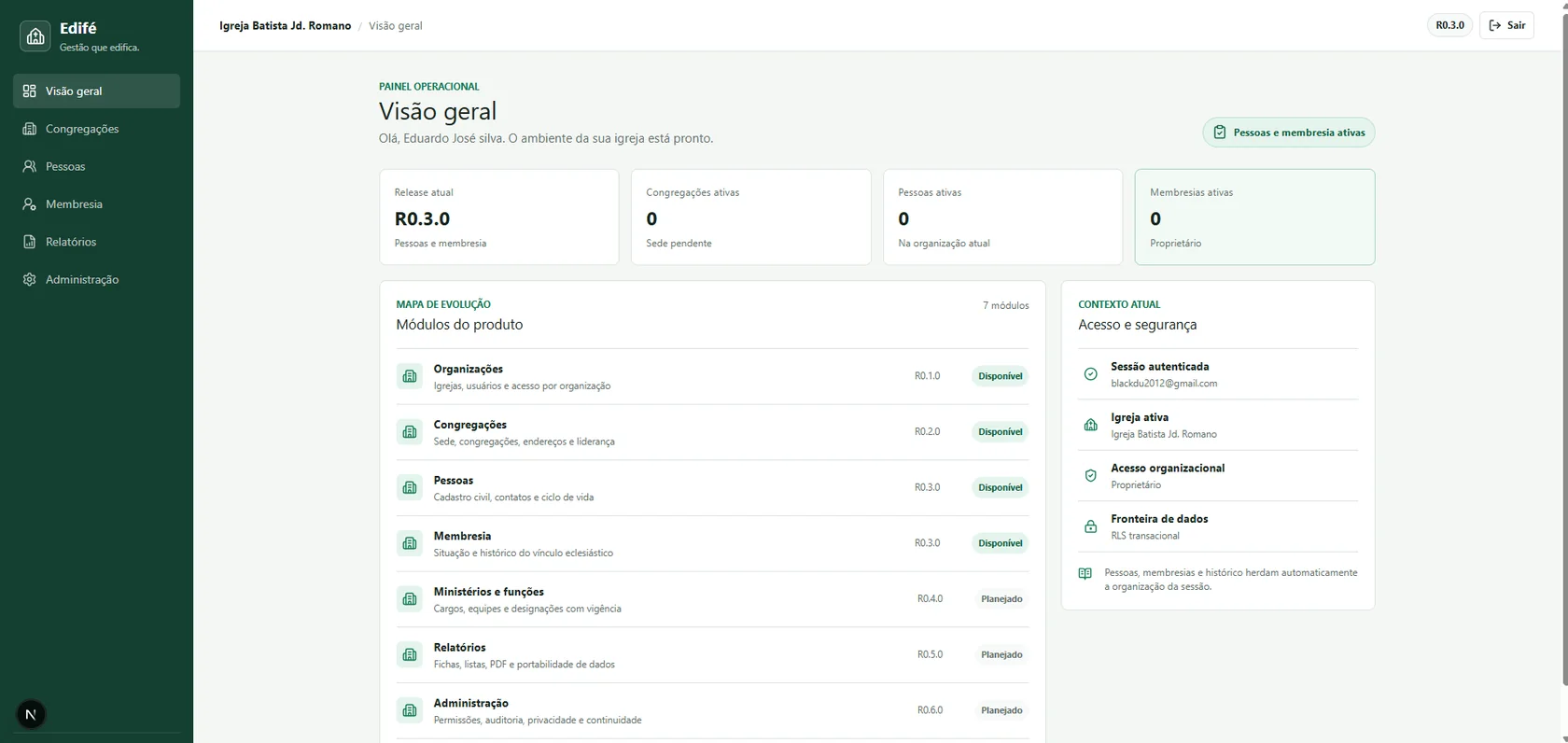 Dashboard do Edifé, sistema de gestão de membros de igrejas